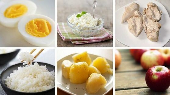 Grupuri de produse